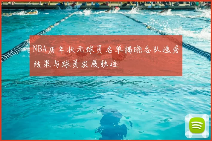 NBA历年状元球员名单揭晓各队选秀结果与球员发展轨迹