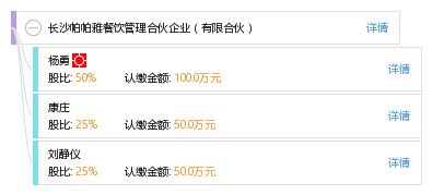 长沙帕帕雅餐饮管理合伙企业（有限合伙）食品经营探析